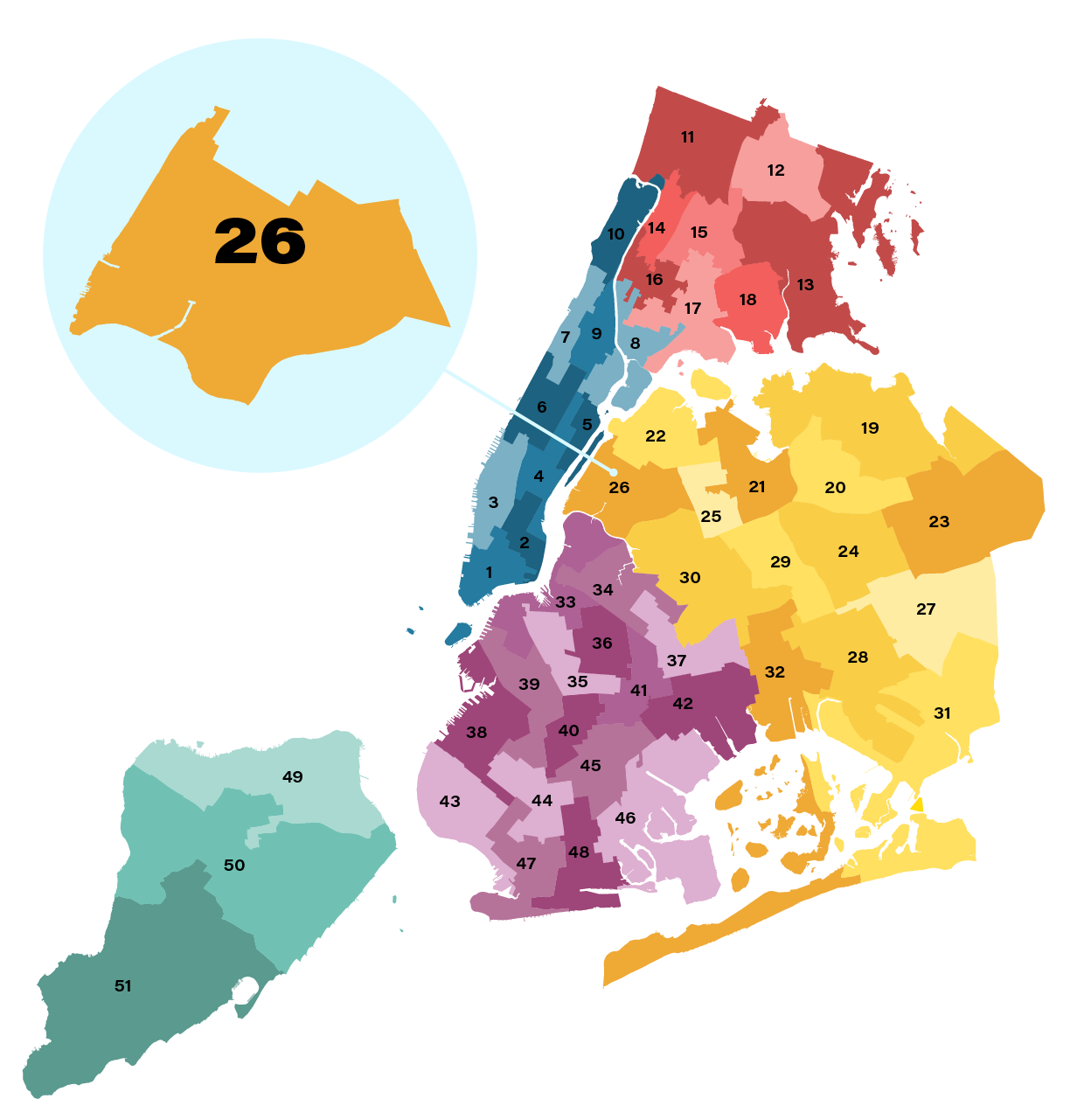 City Council District 26