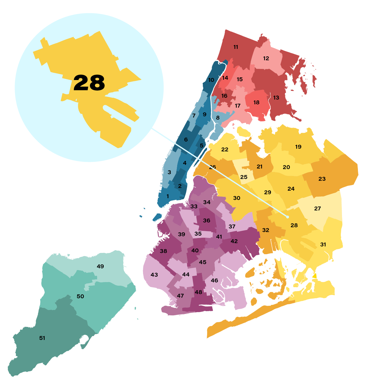 City Council District 28