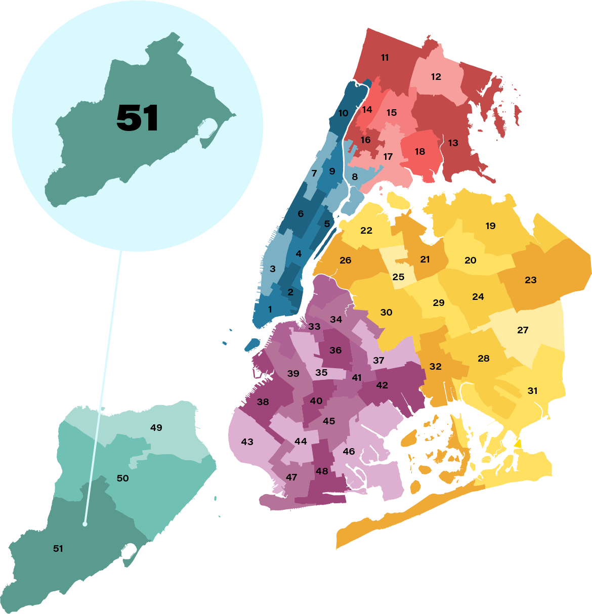 City Council District 51