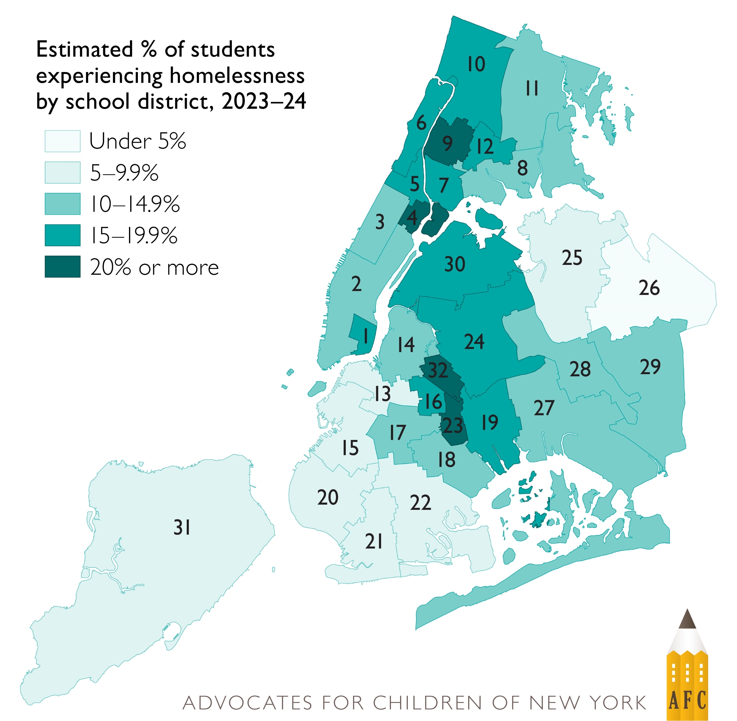 Are Public School Kids Ready For Project 2025'S Military Tests? - qpq7zvl