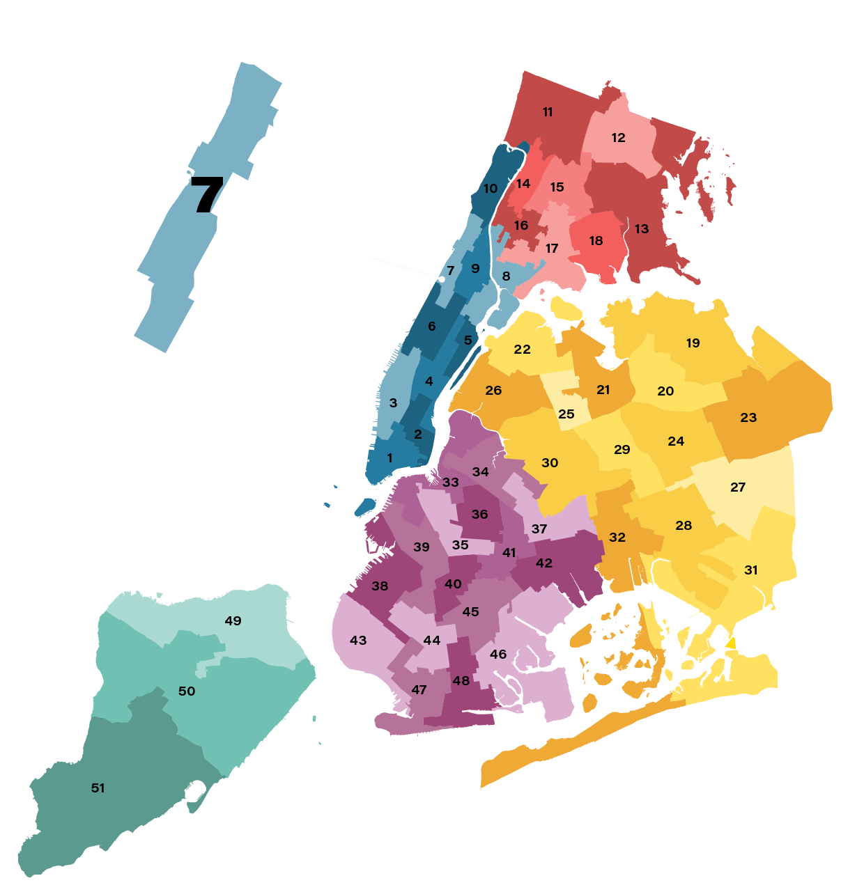 City Council District 7