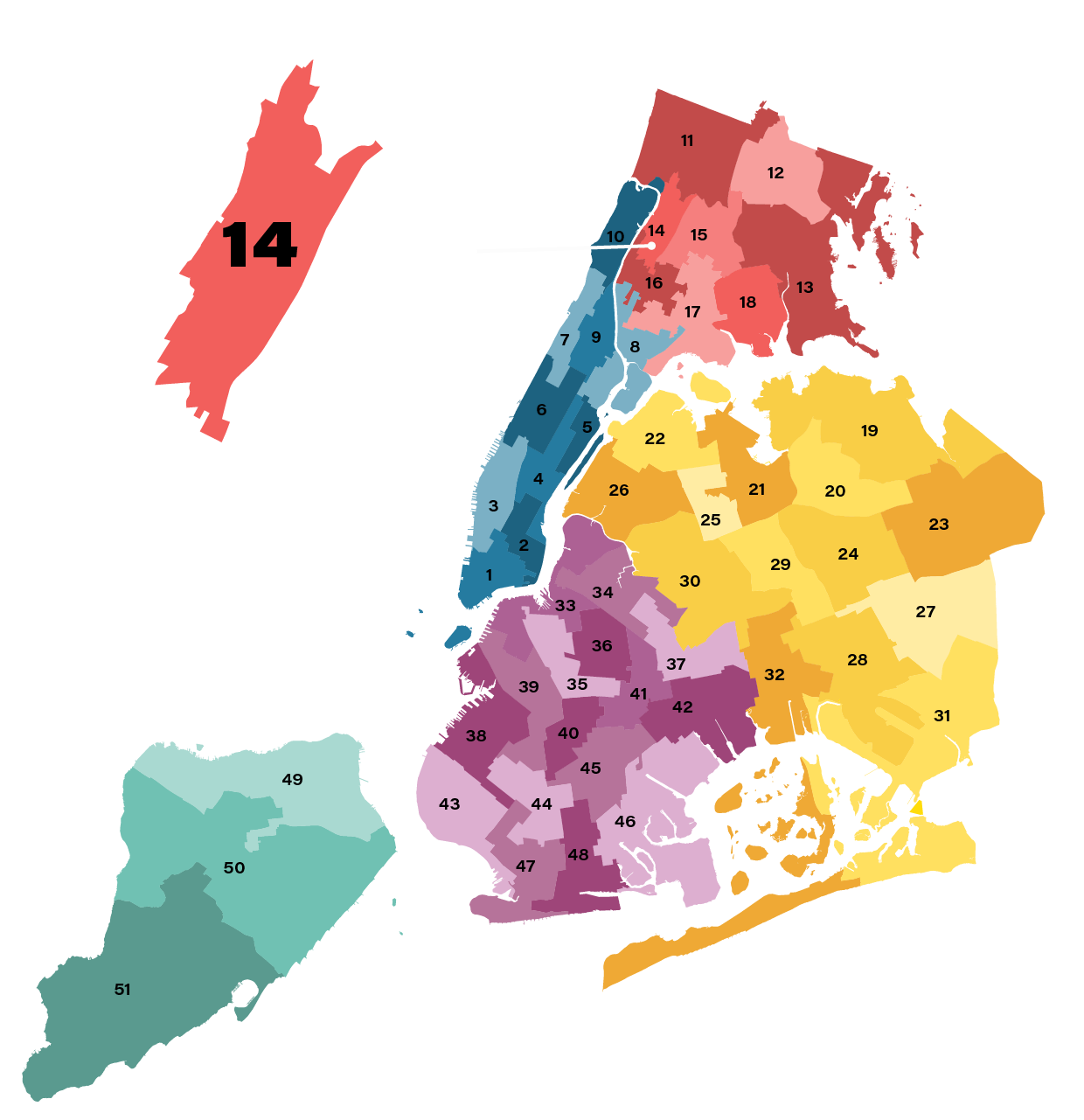 City Council District 14