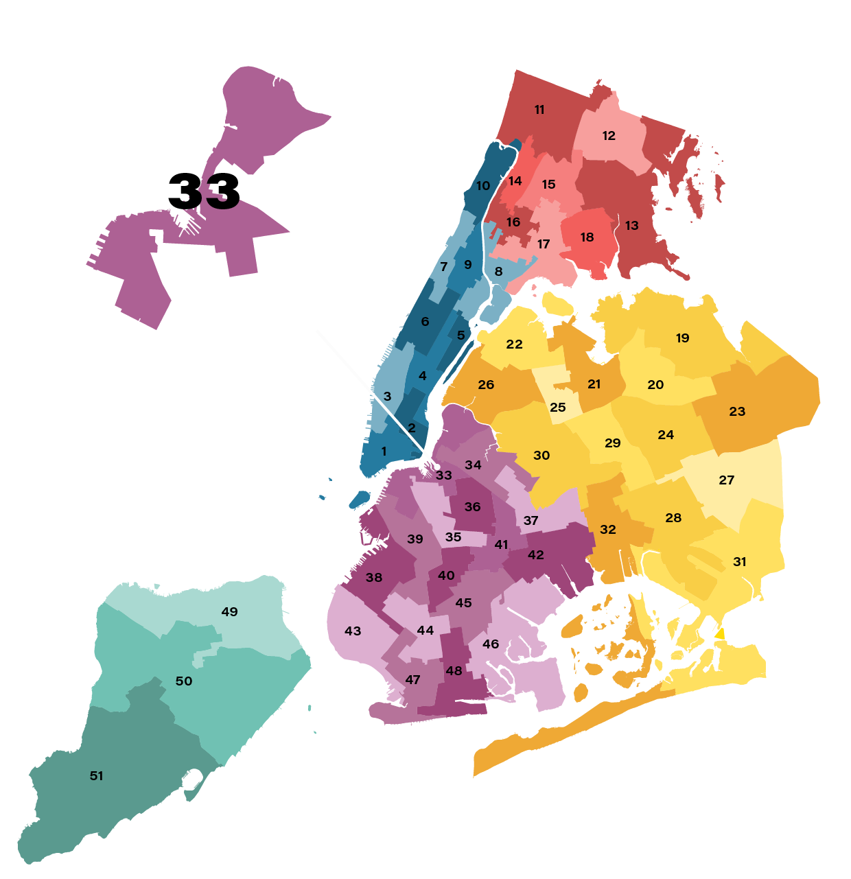 City Council District 33