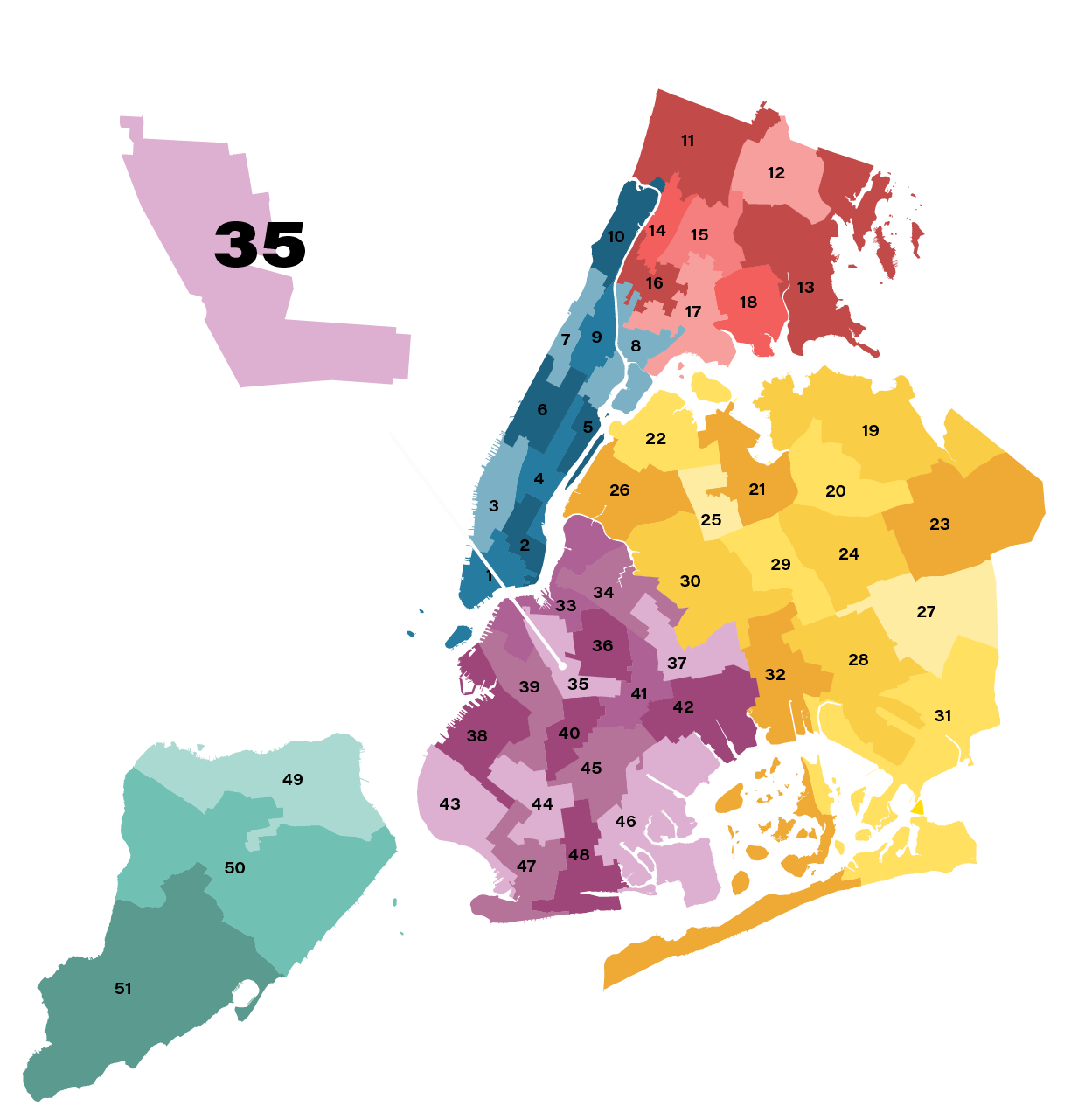 City Council District 35