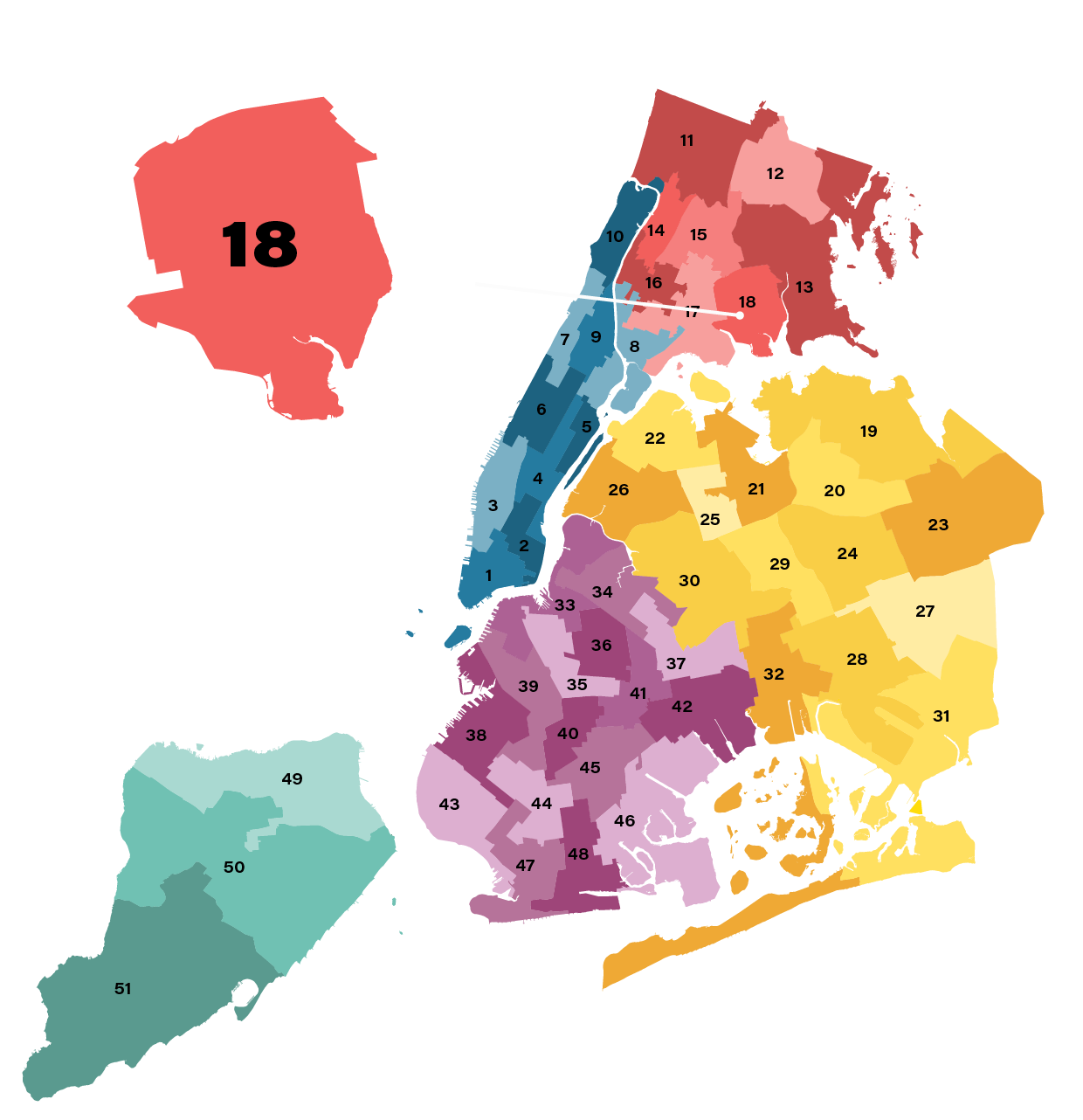 City council district 18