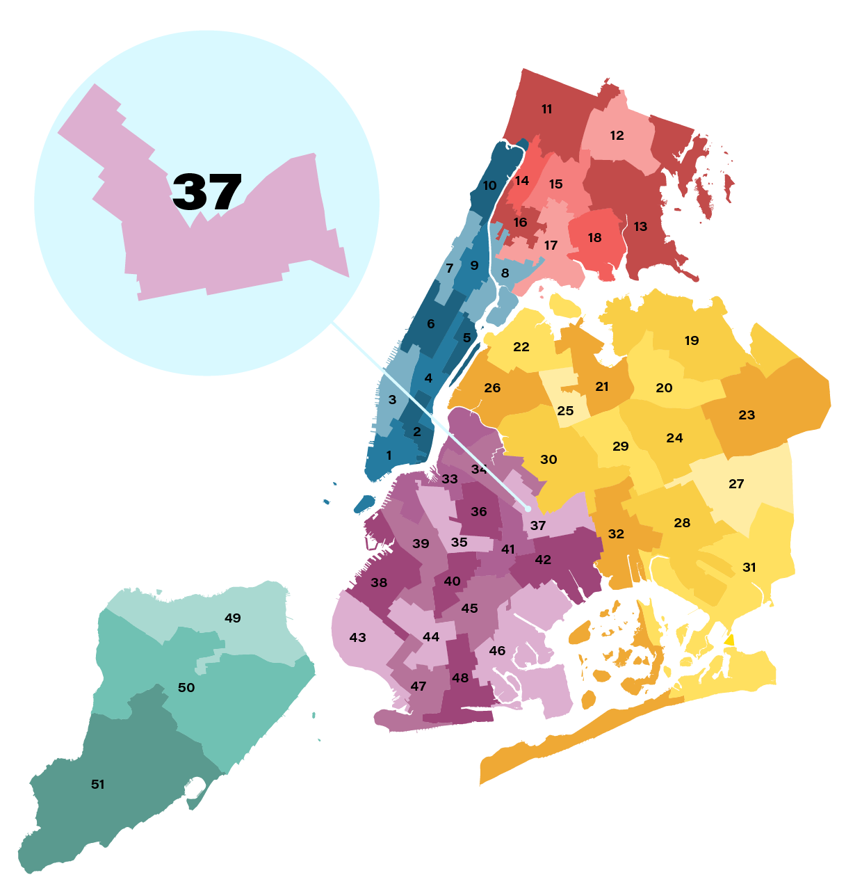 City Council District 37