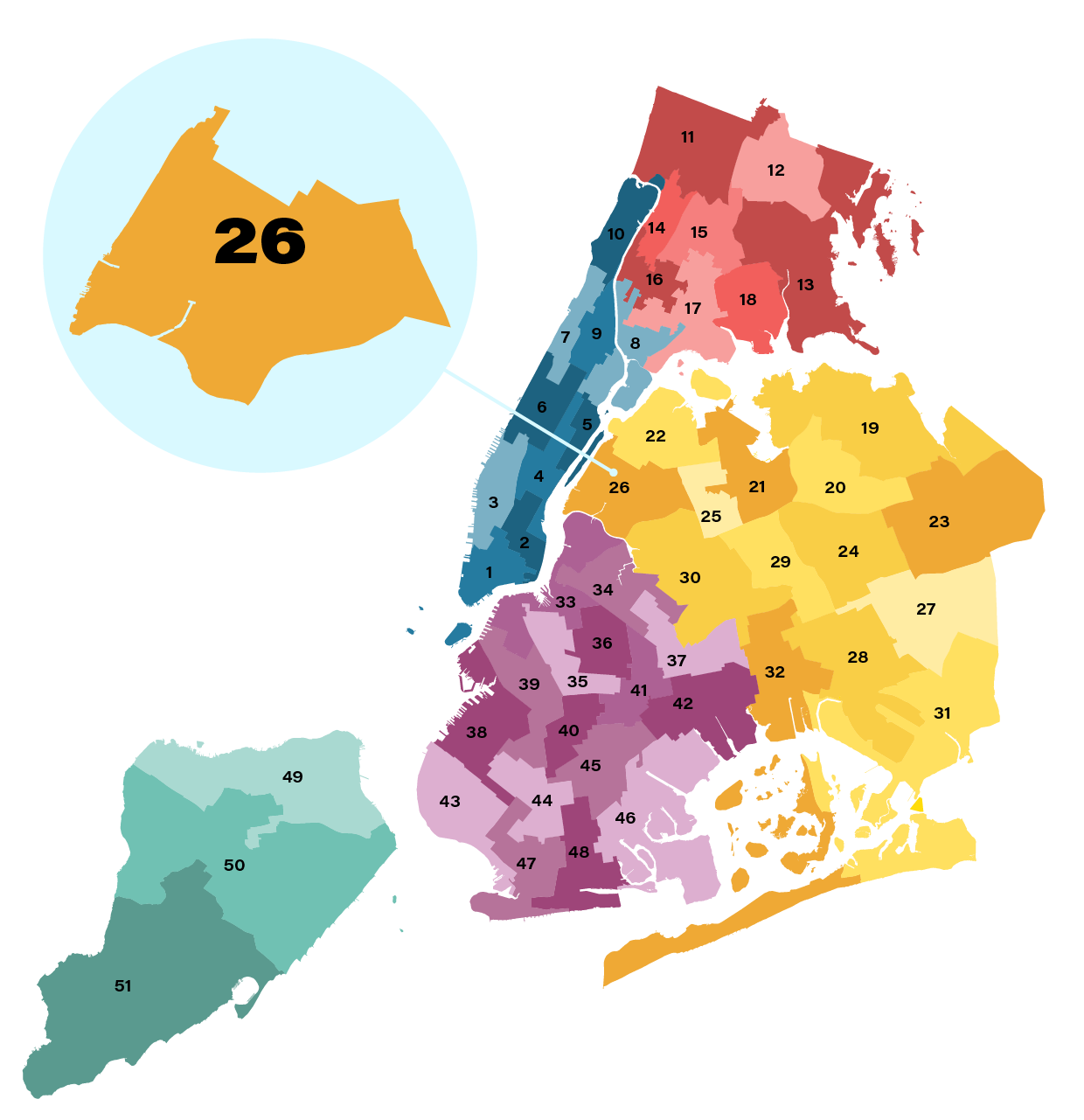 City Council District 26 City Council District 26