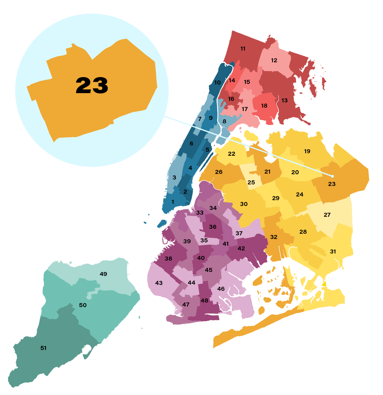 City Council District 23