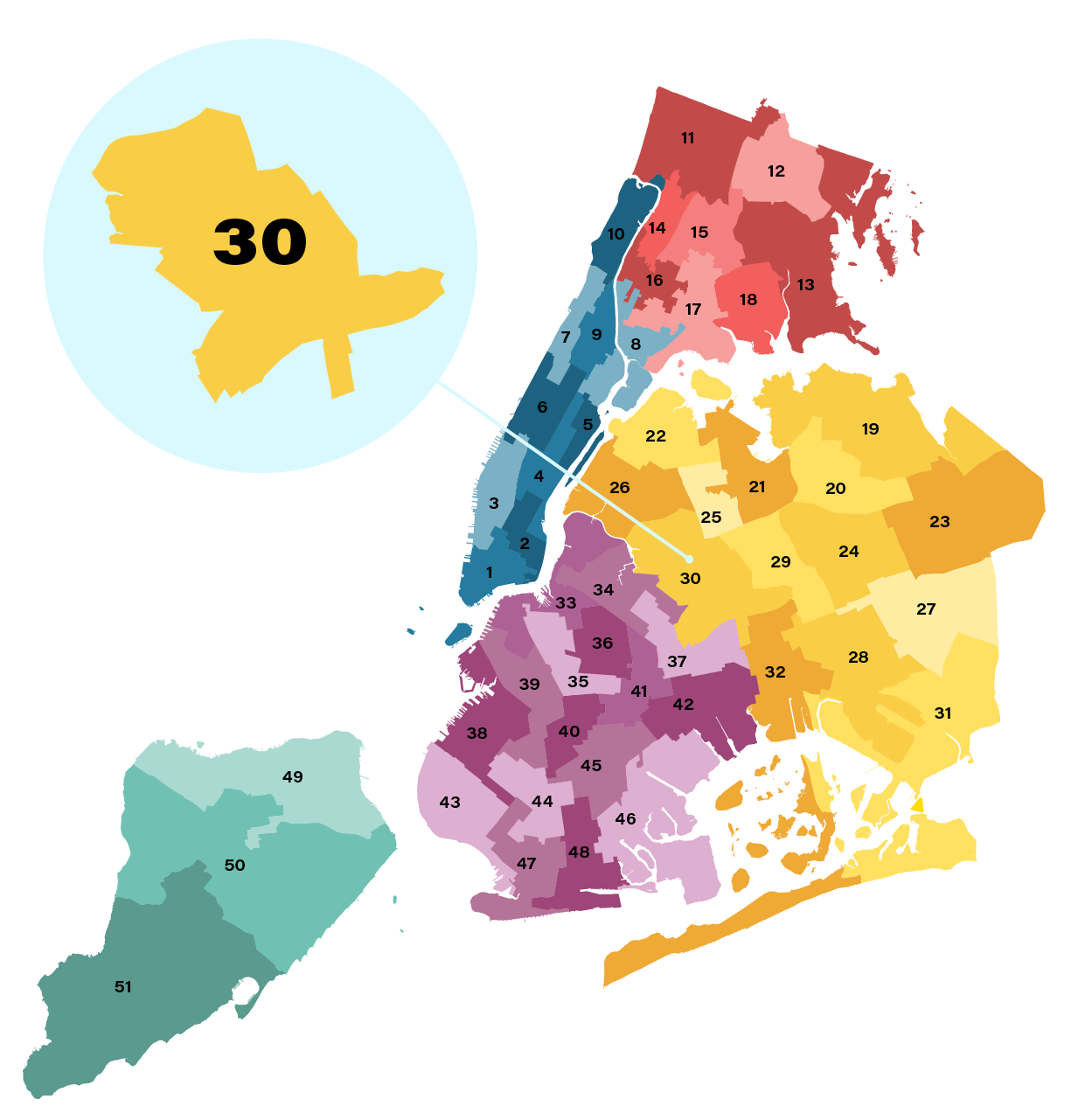 City Council District 30 City Council District 30