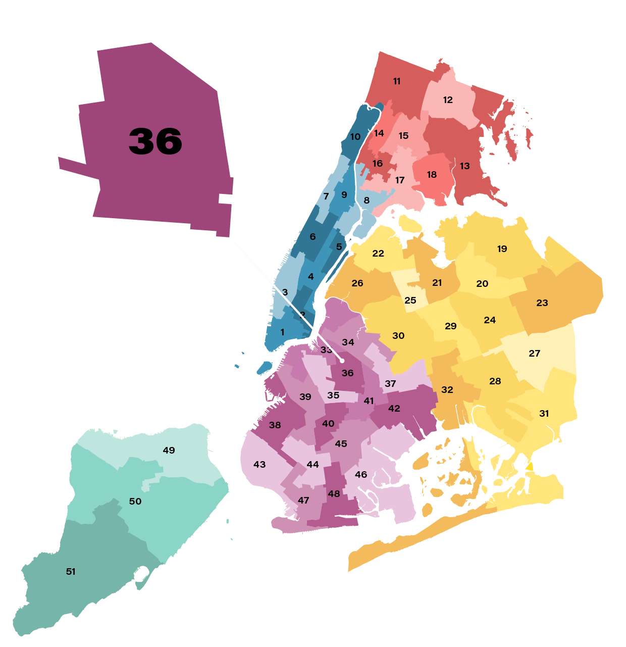 City Council District 36