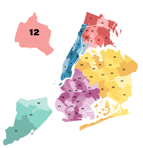 NYC District Map
