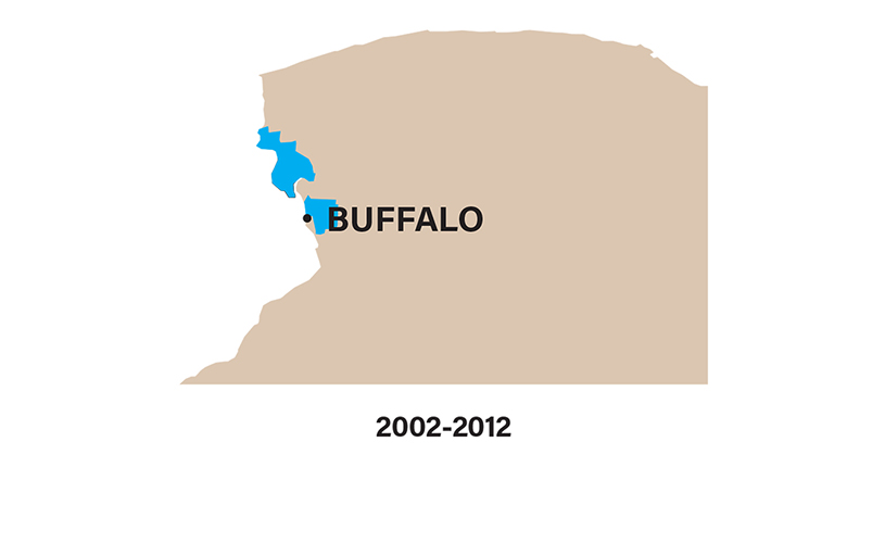 Buffalo 2002-2012