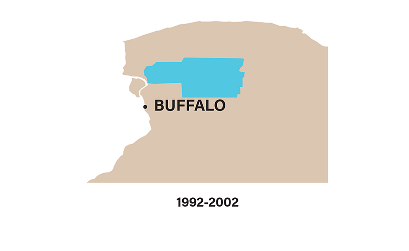 Buffalo 1992-2002