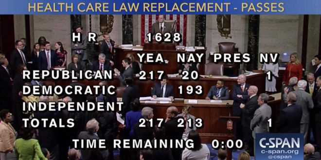 House Health Care vote