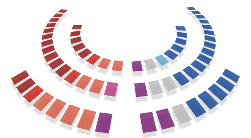 Senate Seating Chart