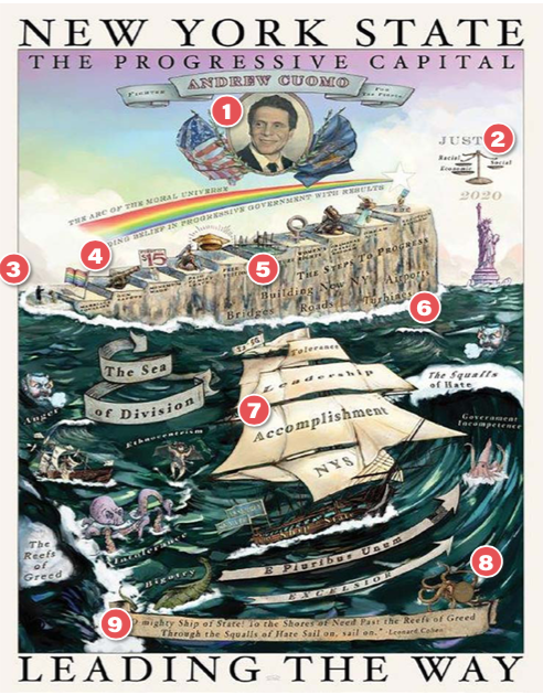 City & State's annotation of Cuomo's poster. City & State's annotation of Cuomo's poster.